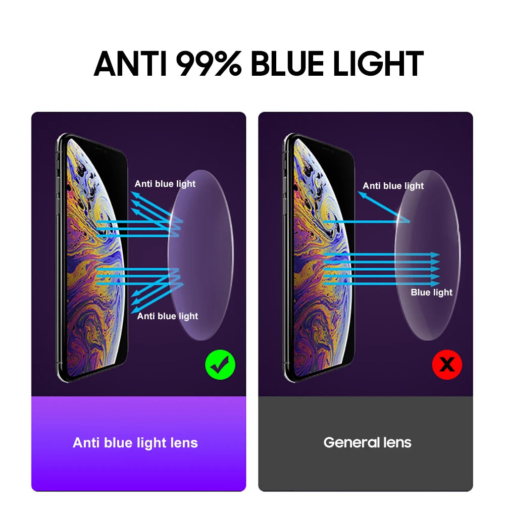 Classic Square Blue Light Blocking Glasses