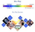 Red Blue Light Blocking Glasses – TR90 Orange Lenses