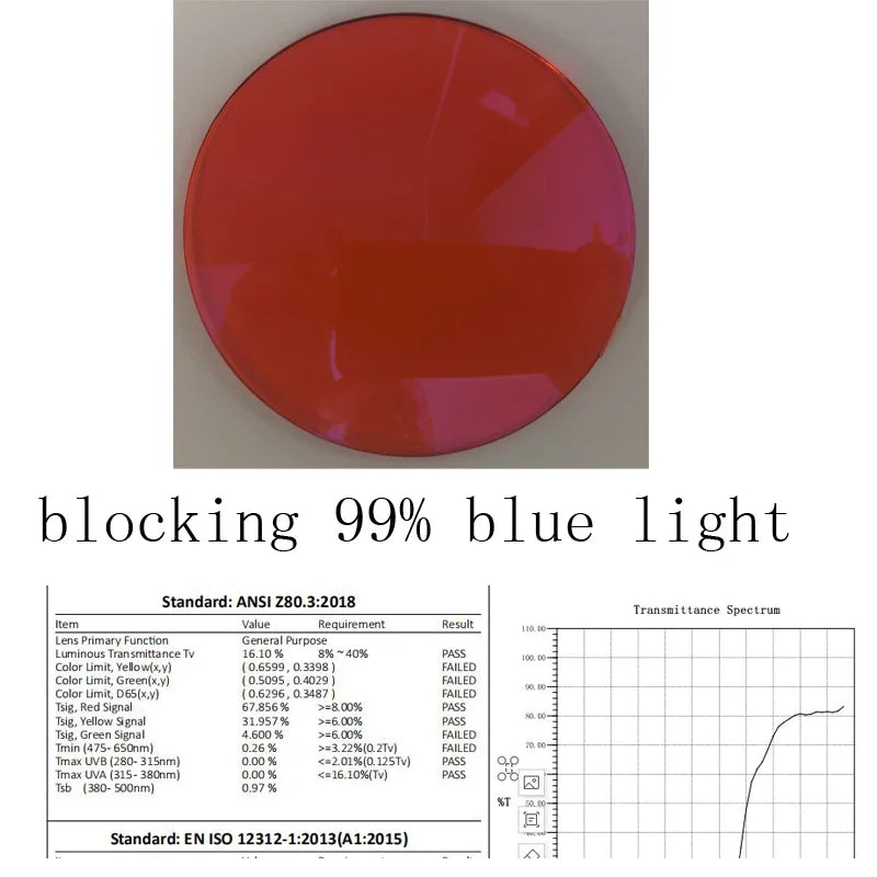 Red Blue Light Blocking Glasses – TR90 Orange Lenses
